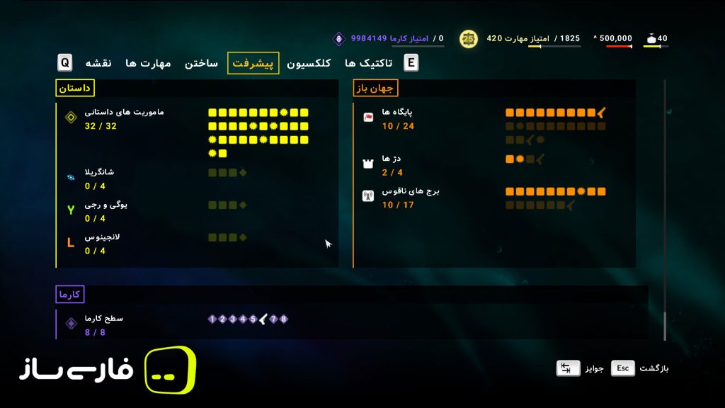 فارکرای 4