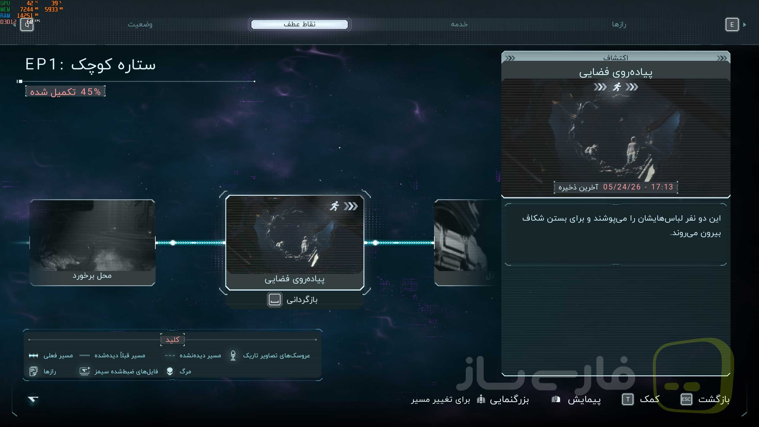 دستورالعمل ۸۰۲۰